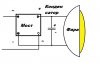 Фара диодная.jpg