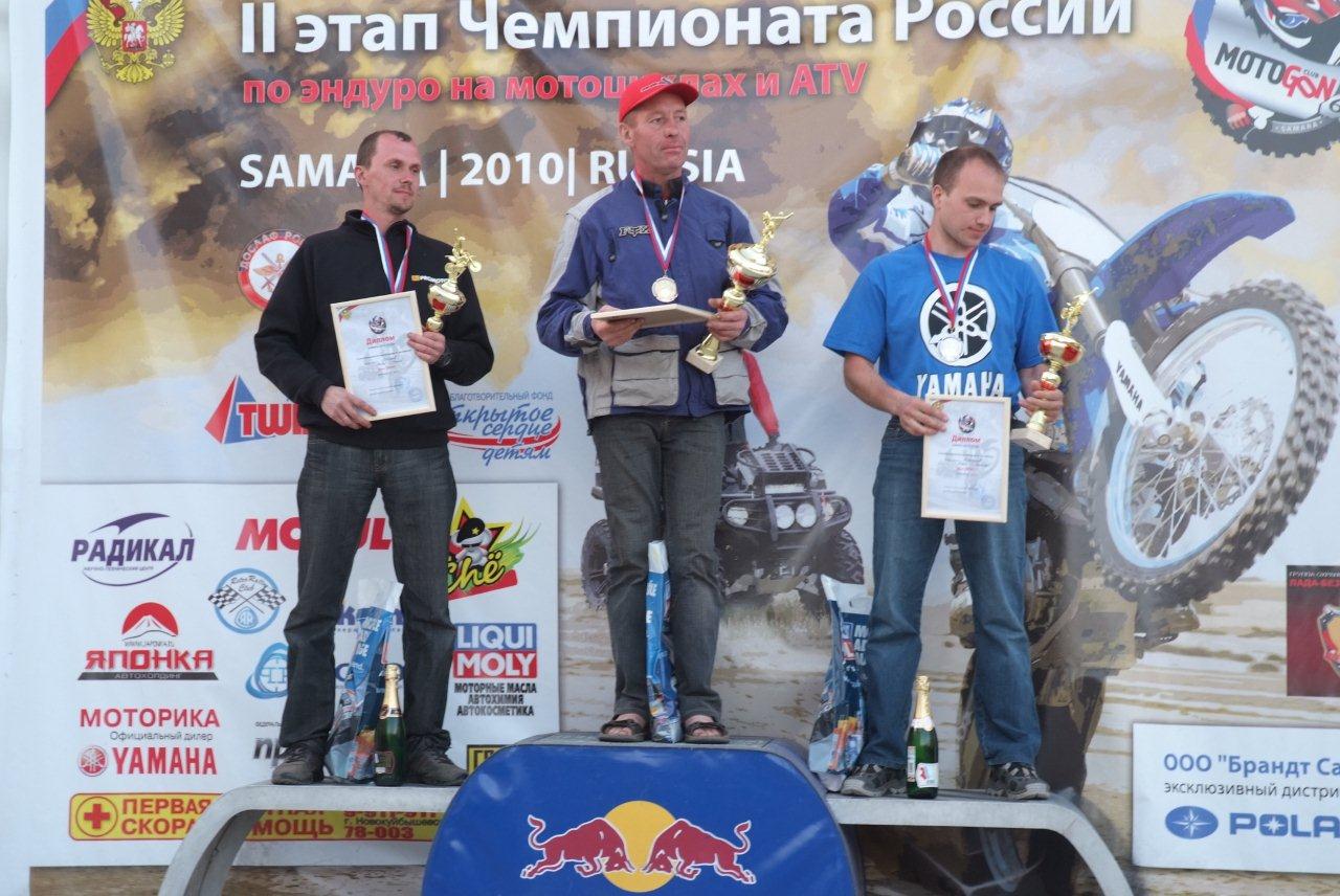 Чемпионат РОССИИ по эндуро | Мото-вело
