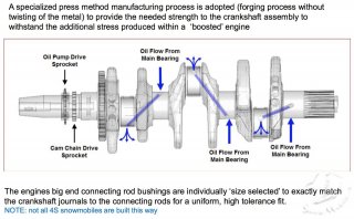 Crankshaft.jpg_1600.jpg