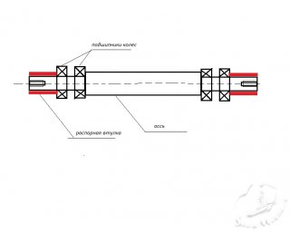 ось колес.jpg