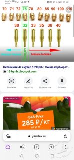 Screenshot_20221204_104048_com.yandex.browser.jpg