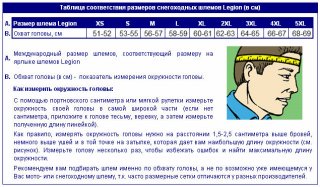 Как измерить размер головы для шлема мотоцикла схема