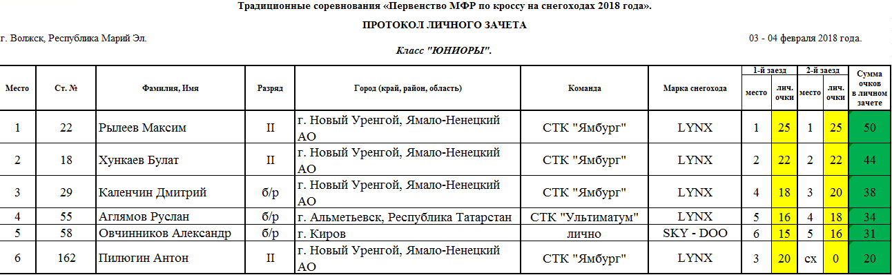 Скриншот 05-02-2018 082844.png