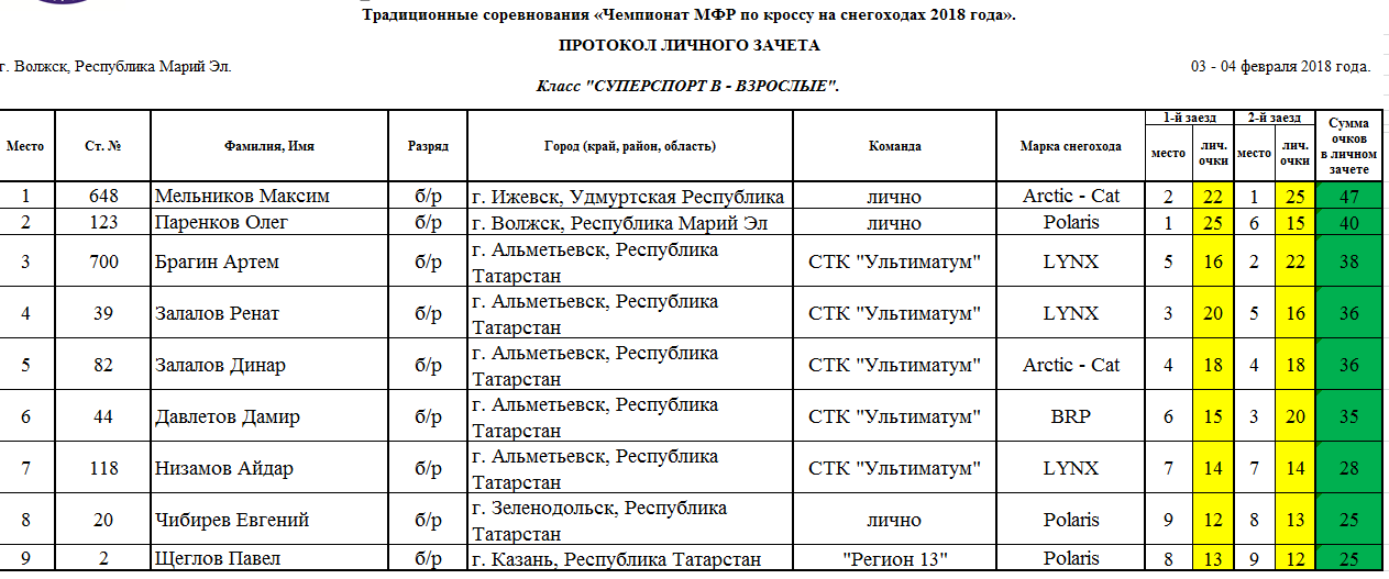 Скриншот 05-02-2018 082731.png