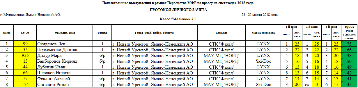 Скриншот 26-03-2018 122534.png