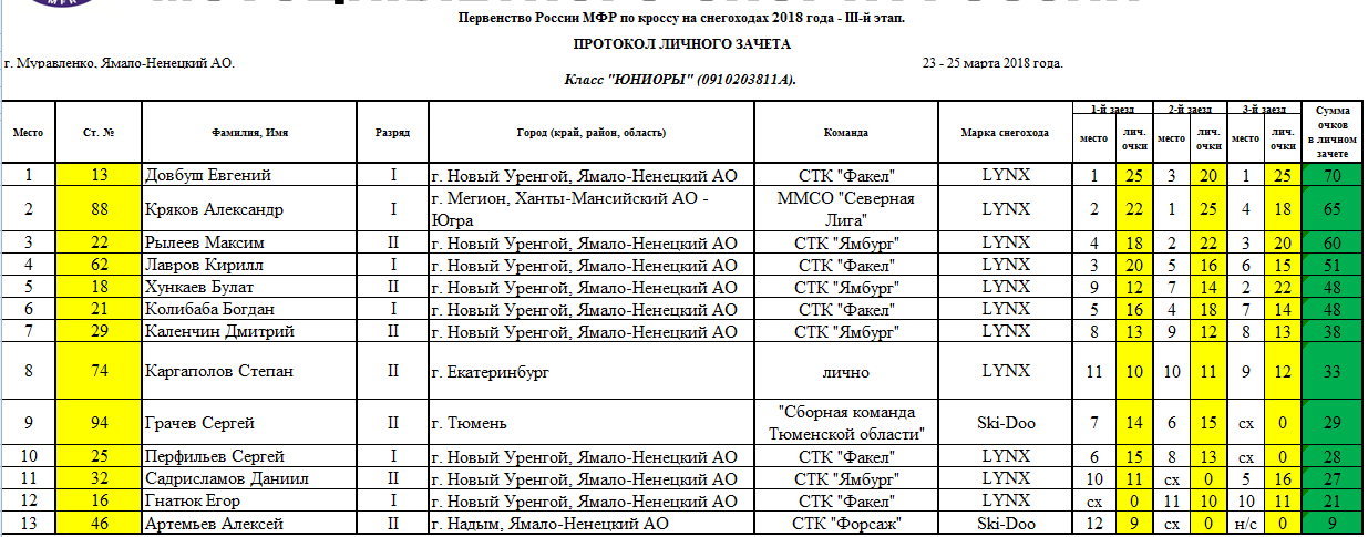 Скриншот 26-03-2018 122716.png