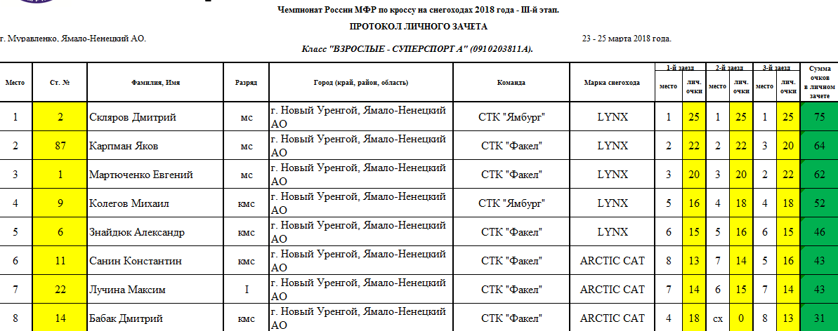 Скриншот 26-03-2018 122814.png