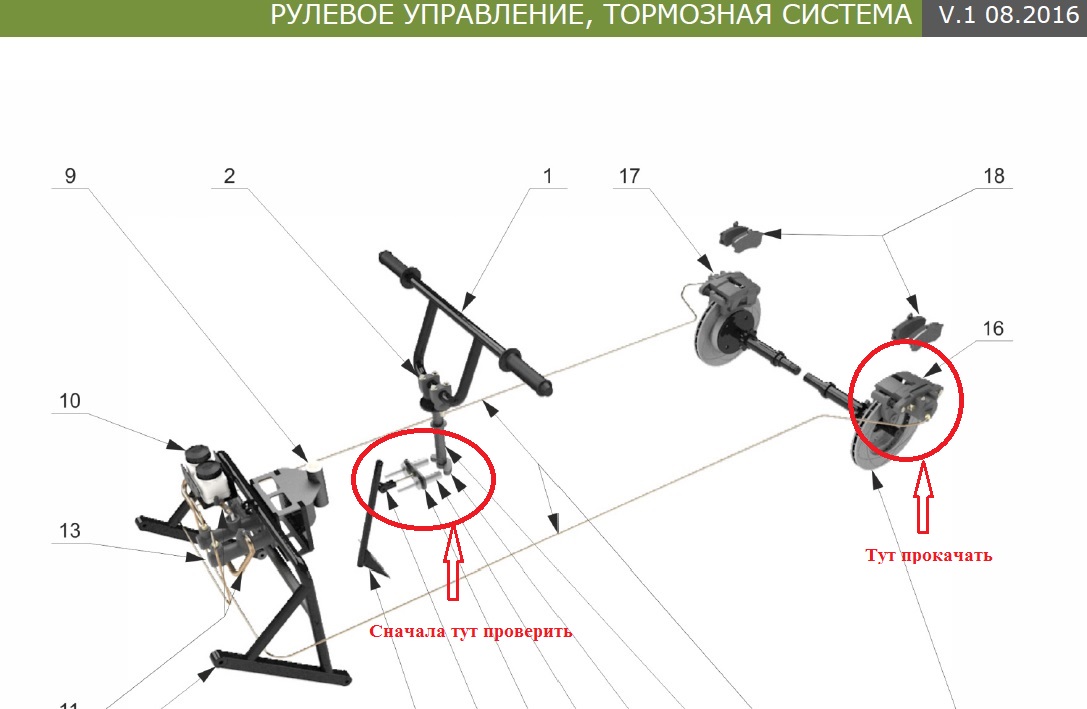 РулевоеУправлениеТингерСкаут.jpg