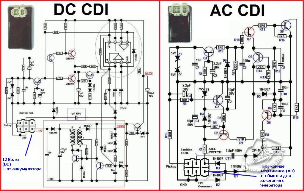 CDIACVSDC-Showsinsidewiringschematic.jpg